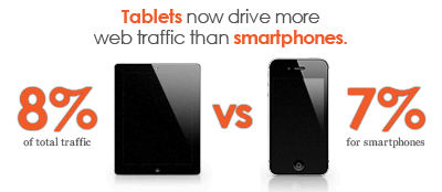 tablets-vs-smartphones21